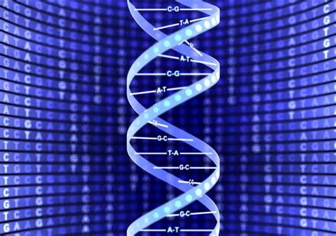 Double-Helix Structure of DNA