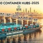 Top 10 Ports. One Reality: Trade Is No Longer Distributed