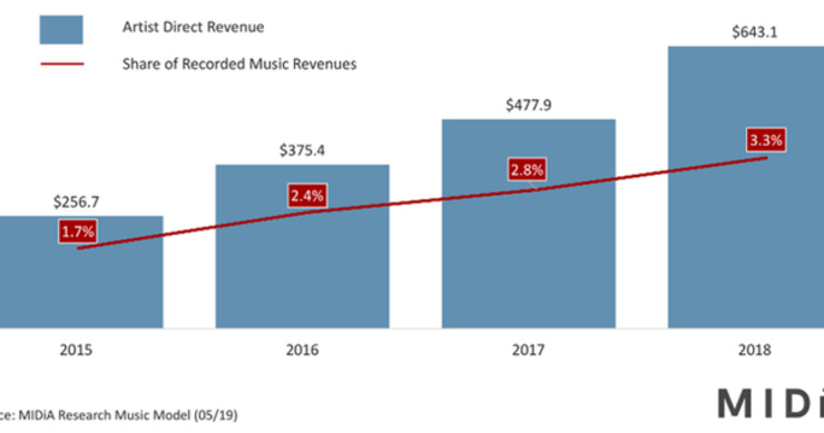 Https  2f 2fspecials images.forbesimg.com 2fimageserve 2f5d266a5e142c500008c8d322 2f960x0