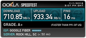 Google Fiber Speed Test Google Fiber Speed Test
