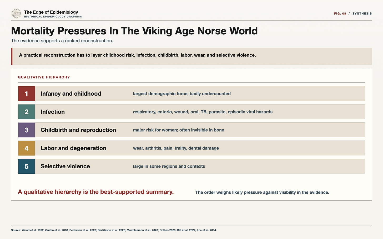 A screenshot of a web page AI-generated content may be incorrect.