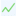 📈 📈