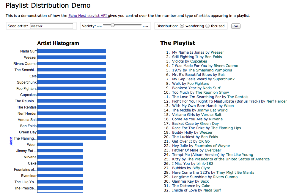 Playlist Distribution Demo-4
