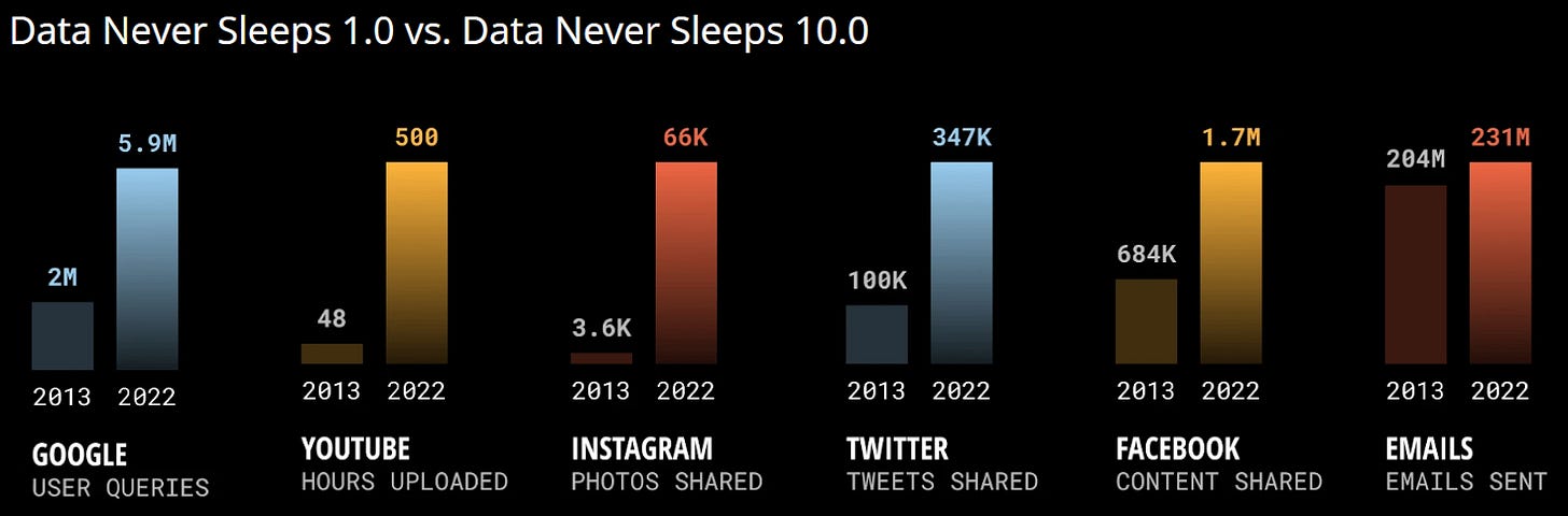 A screenshot of a graph

Description automatically generated
