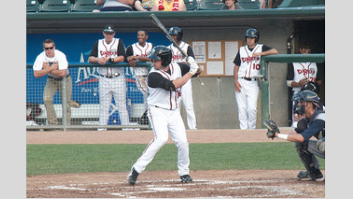 Baseball Replay Journal Players