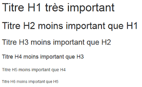 Les Balises Hn en SEO : H1 - H6 - Thomas Cubel