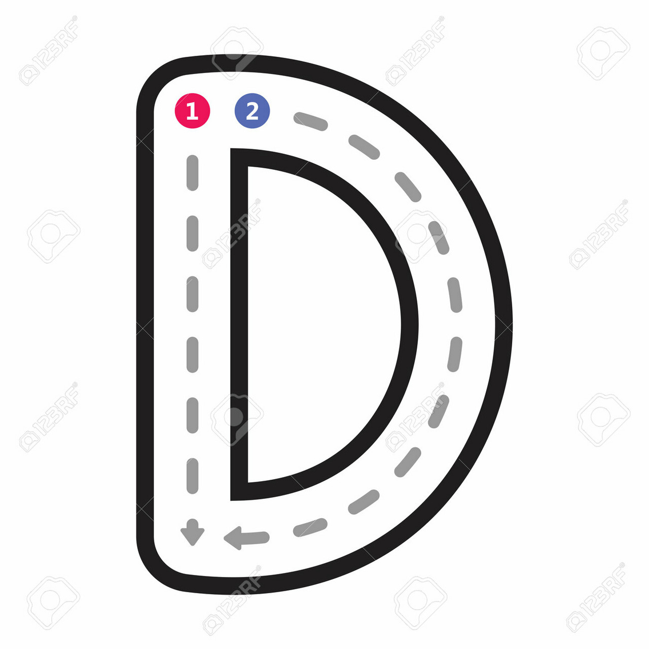 The Development Squad