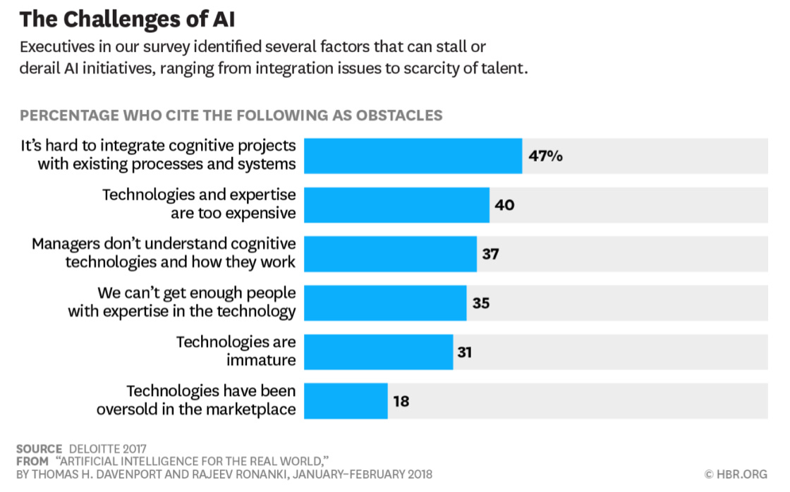 No alt text provided for this image