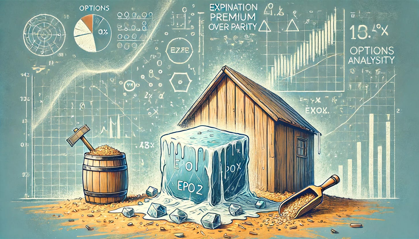 A financial blog illustration depicting the concept of options and volatility with a melting ice cube as a metaphor. The image should show a melting ice cube symbolizing the expiration premium over parity (EPOP), with sawdust around it like an old ice house. Incorporate mathematical symbols and charts related to options analysis and volatility in the background, giving the scene an analytical and mathematical feel. Use cool and neutral colors to represent the financial theme and add a modern touch to the old ice house style.