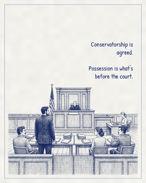Blue-ink illustrated conversation. A father stands before a judge in a Texas custody hearing.