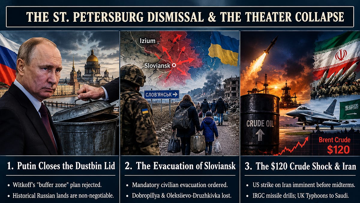 Oil Pipe Stack Comments - The Historical Ground: Putin Shuts the Lid on the Witkoff ...