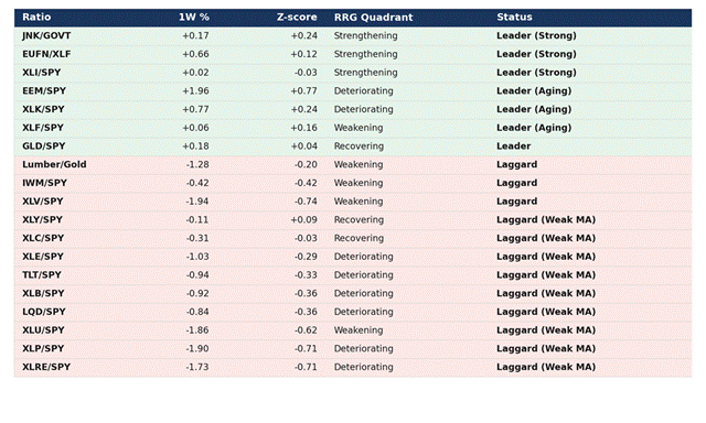 Title: 24-Asset Master Summary Table - Description: 24-Asset Master Summary Table Title: 24-Asset Master Summary Table - Description: 24-Asset Master Summary Table