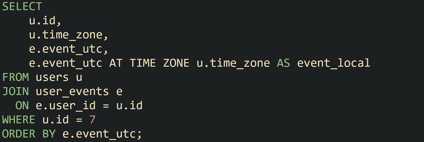 SELECT u.id, u.time_zone, e.event_utc, e.event_utc AT TIME ZONE u.time_zone AS event_local FROM users u JOIN user_events e ON e.user_id = u.id WHERE u.id = 7 ORDER BY e.event_utc; SELECT u.id, u.time_zone, e.event_utc, e.event_utc AT TIME ZONE u.time_zone AS event_local FROM users u JOIN user_events e ON e.user_id = u.id WHERE u.id = 7 ORDER BY e.event_utc;
