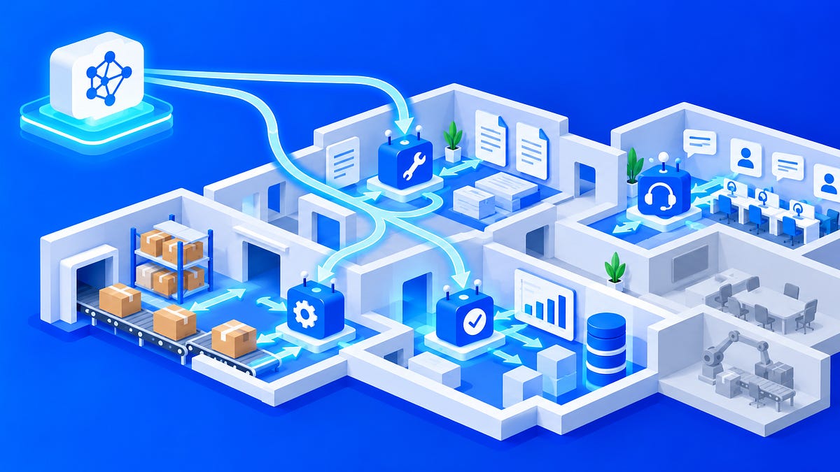 The Rise of DeployCos