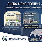 Sheng Siong Group: The Price of a Forty-Year Compound