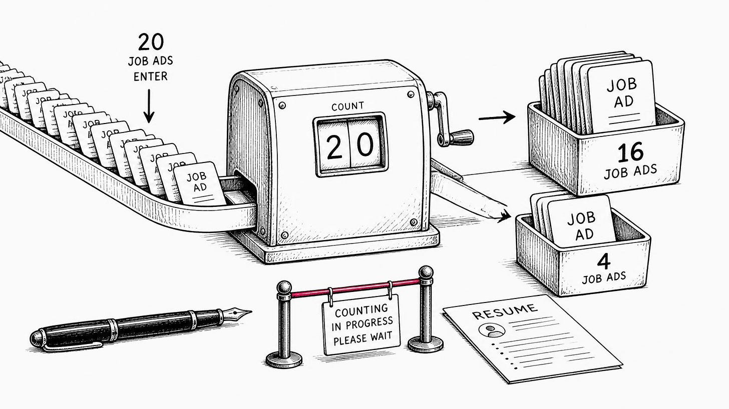 Sixteen versus four postings are counted before a pen can start rewriting.