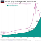 Building the Society We Want