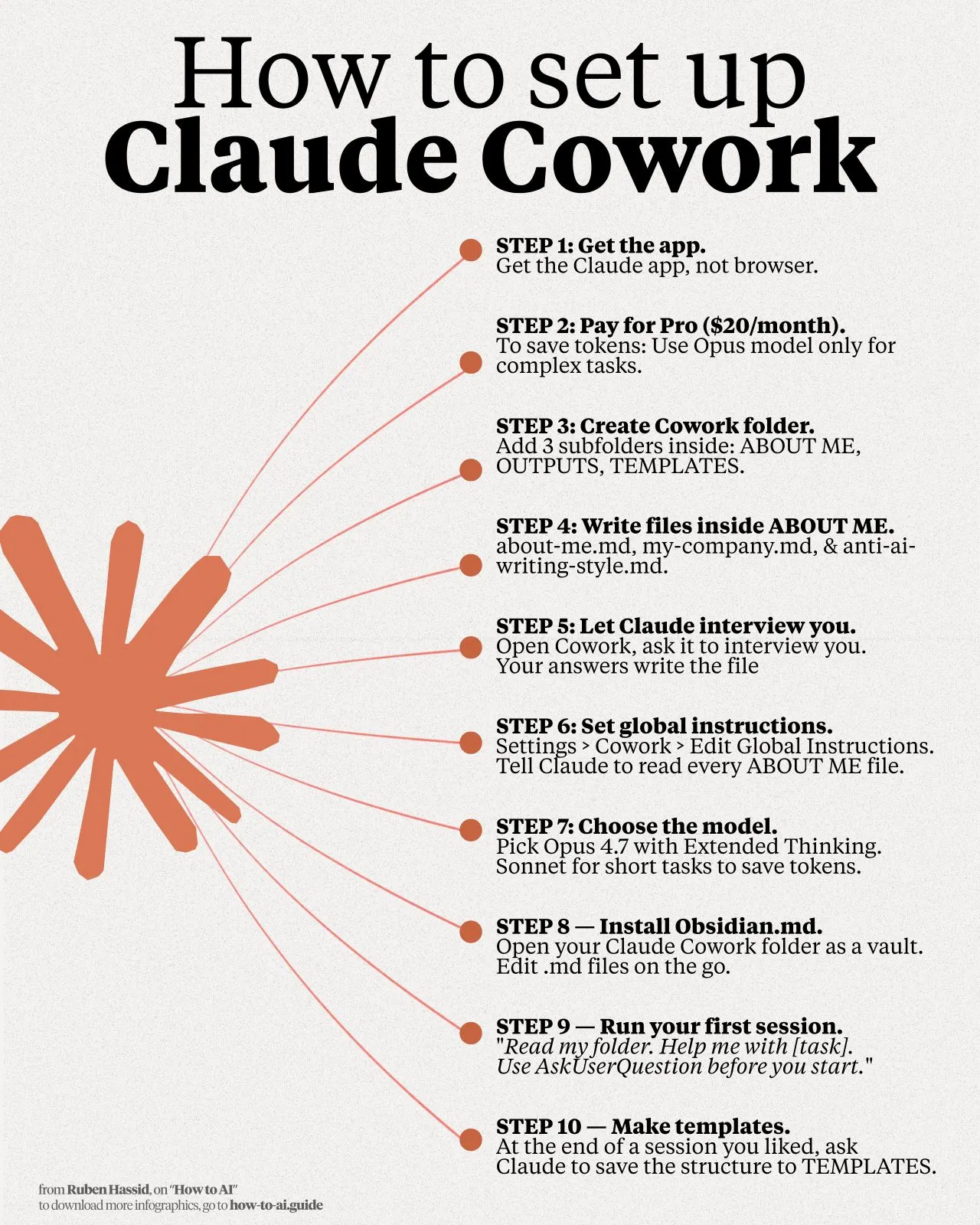 Cách thiết lập Cowork cũ với files và folders