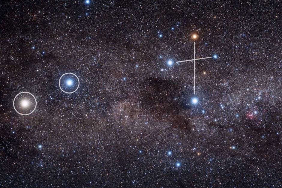 The-Southern-Cross-Stars