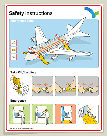 Safety Card Stock Illustration - Download Image Now - Safety, Airplane,  Playing Card - iStock