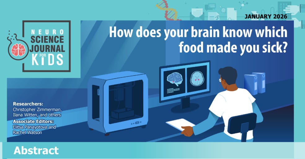Brain Science for Your Students