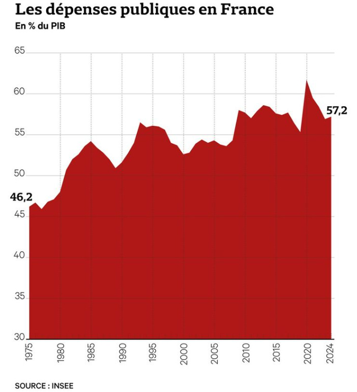 Une image contenant texte, Tracé, capture d’écran, diagramme

Le contenu généré par l’IA peut être incorrect.
