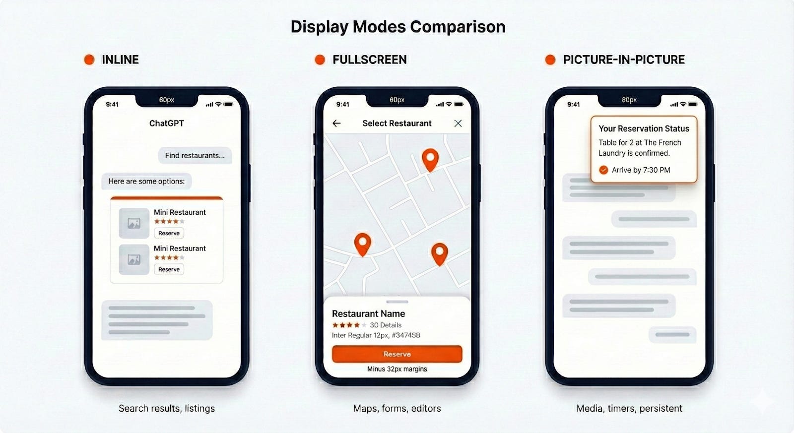 Apps in ChatGPT - by Neo Kim and Colin Matthews