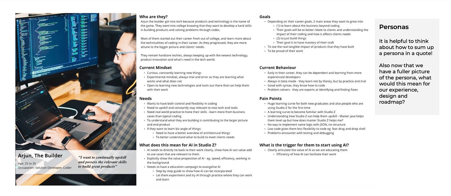 The Builder Developer Persona Listing