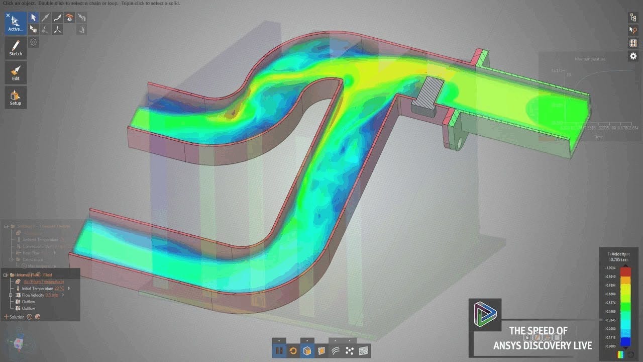 The Speed of ANSYS Discovery Live - YouTube