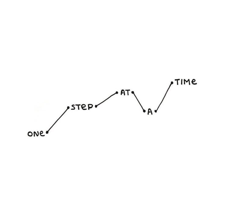 This may contain: a line graph showing the steps to one step at a time, and another going up