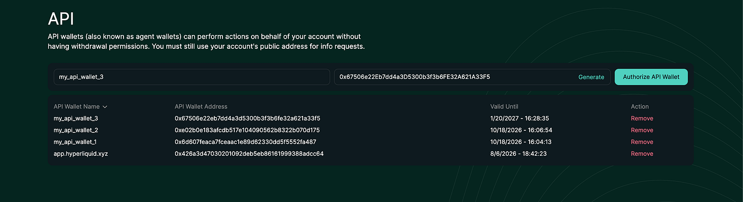 The Hyperliquid API page listing approved API wallets, also known as agent wallets. The Hyperliquid API page listing approved API wallets, also known as agent wallets.