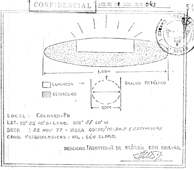 desenho-operação-prato desenho-operação-prato