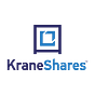 KraneShares's avatar