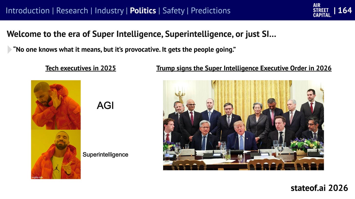 g37336c13b2c_0_0 Superintelligence moves from technology-industry ambition into a White House executive order.