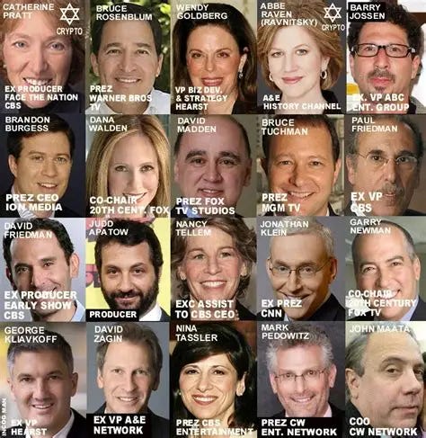 Jewish Run Media – American Nazi Party Jewish Run Media – American Nazi Party