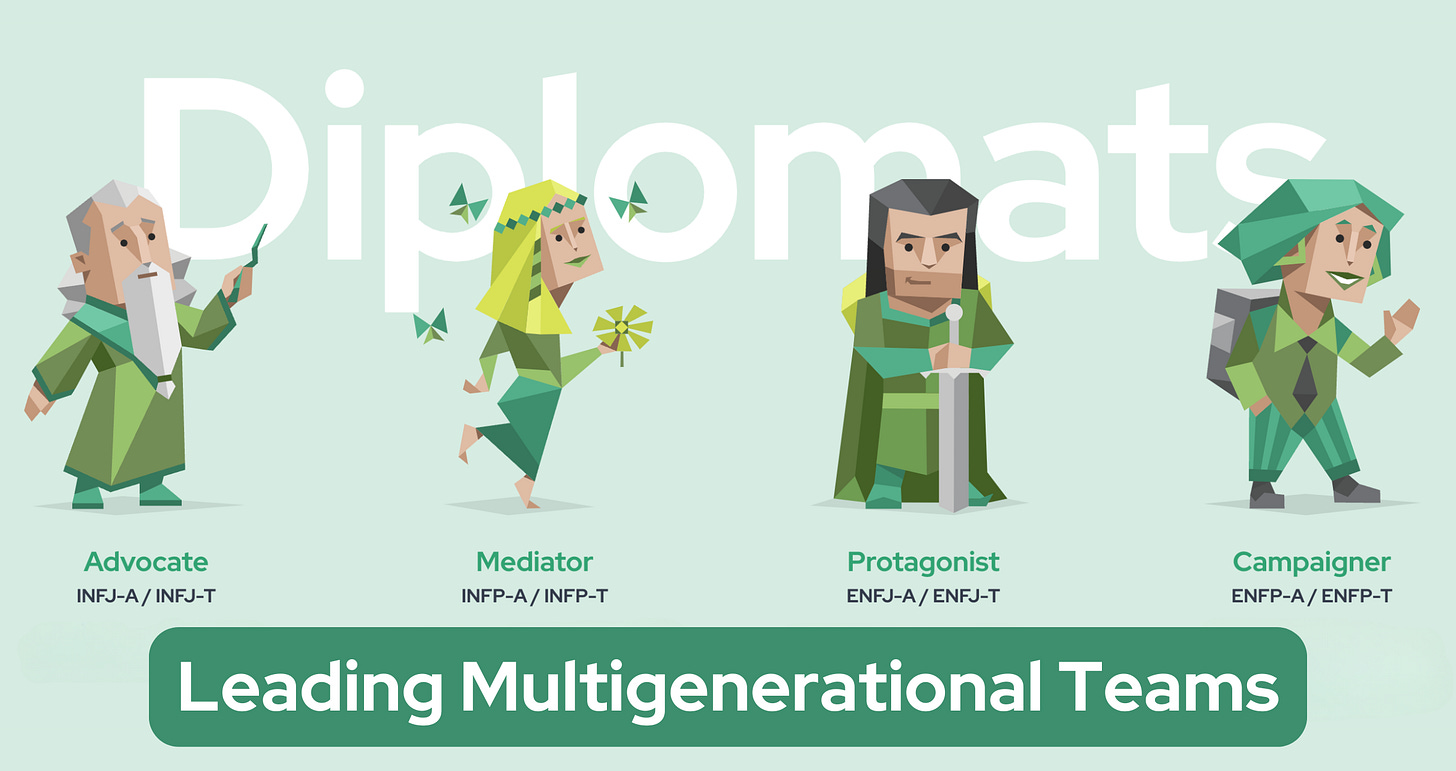 The word 'Diplomats' is prominently displayed, with four green characters overlapping it - an Advocate, a Mediator, a Protagonist, and a Campaigner. The type codes are also displayed: INFJ-A / INFJ-T, INFP-A / INFP-T, ENFJ-A / ENFJ-T, and ENFP-A / ENFP-T. Below, the words 'Leading Multigenerational Teams' are shown.
