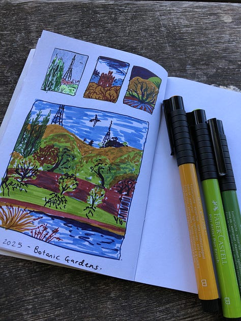 Travel journaling.