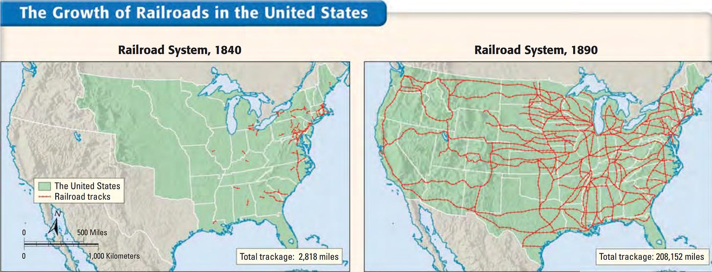 r/fuckcars - The Growth of Railroads in the United States Railroad System, 1840 The United States Railroad tracks 0 500 Miles 0 Railroad System, 1890 1,000 Kilometers Total trackage: 2,818 miles Total trackage: 208,152 miles
