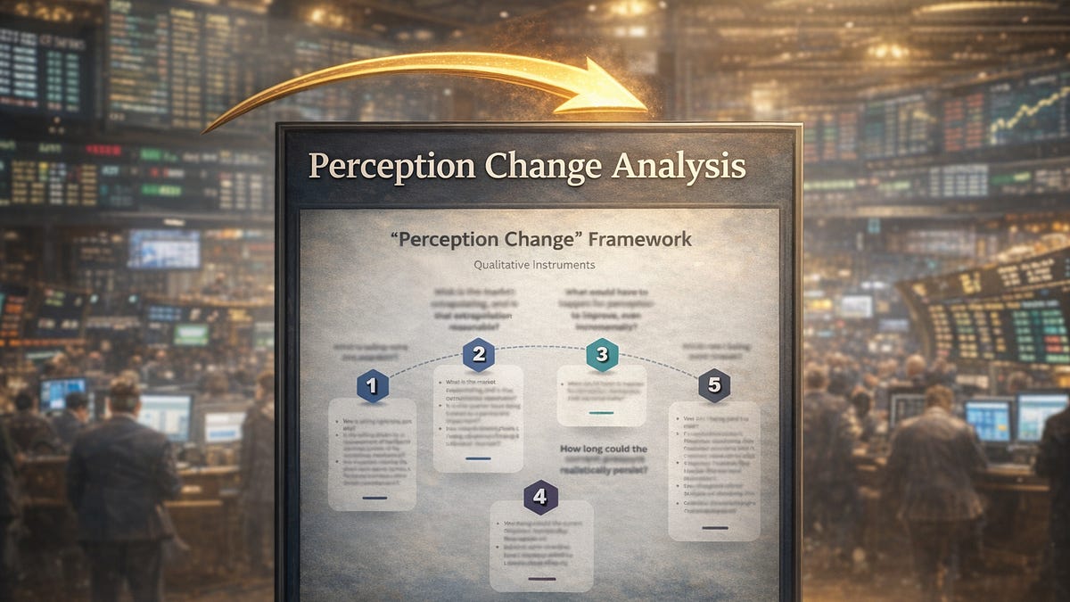 Perception Tools My “Perception Change” Framework – Qualitative Instruments (Part 2)
