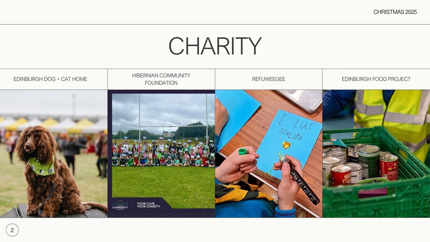 Charity slide features the edinbrugh dog and cat home, the Hibernian Community Foundation, Refuweegie, and the Edinburgh Food Project