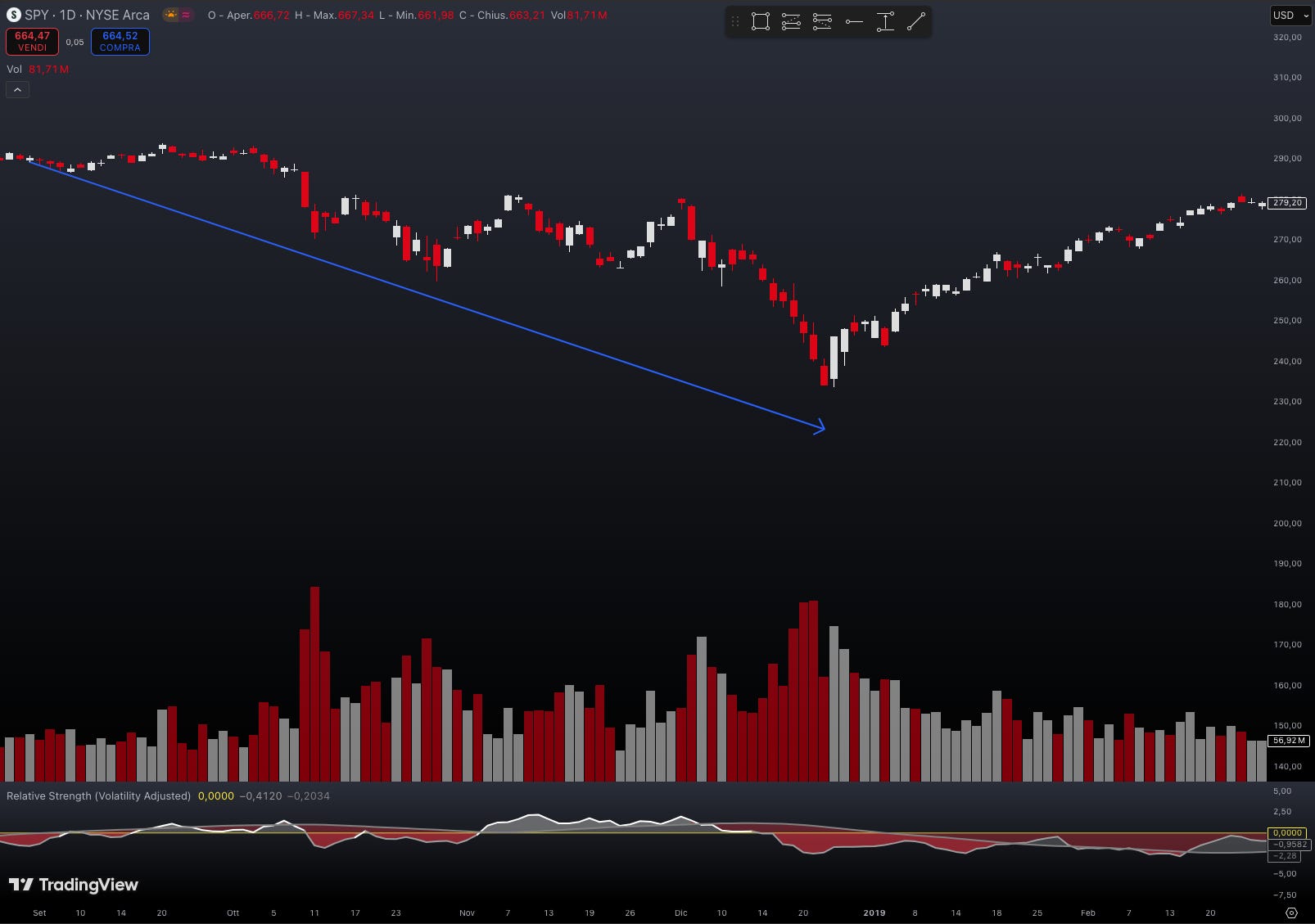 GBC Playbook: Volume II - by Golden Bear Capital