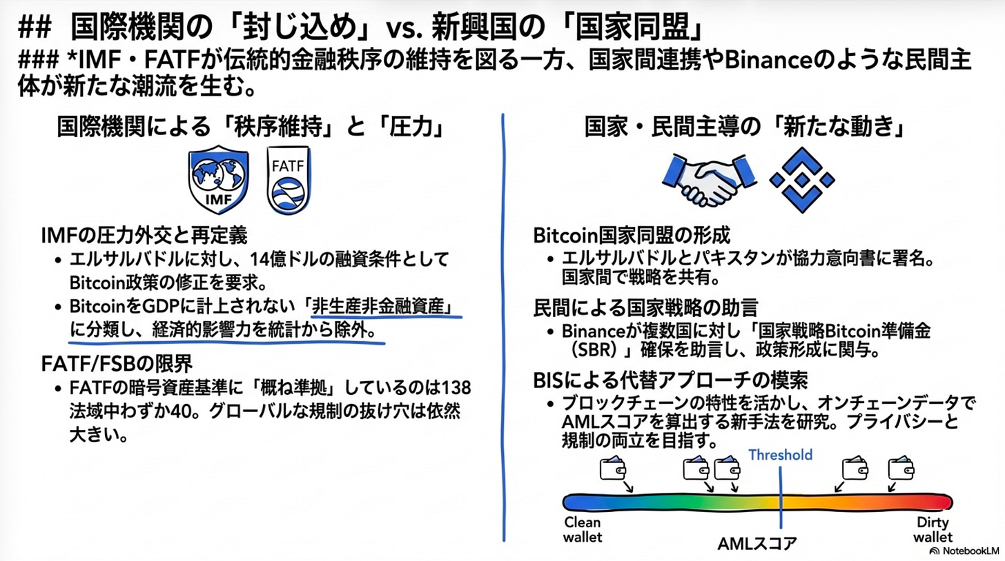 Weekly Recap on the Bitcoin ecosystem | th_sat | Substack