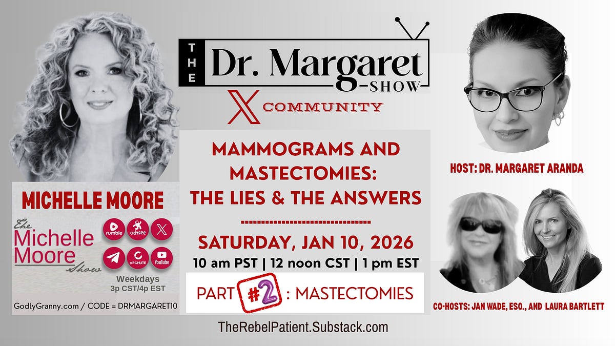 PART 2: MASTECTOMIES- The Lies & The Answers with Michelle Moore