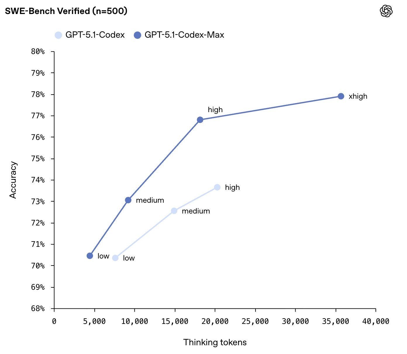 No alternative text description for this image No alternative text description for this image