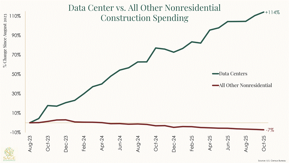 PowerPoint Slide Show - Slide Template PowerPoint Slide Show - Slide Template
