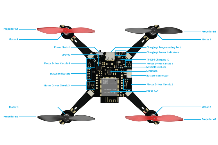Building a Wi-Fi-Controlled Quadcopter with ESP32: An Engineer’s ...