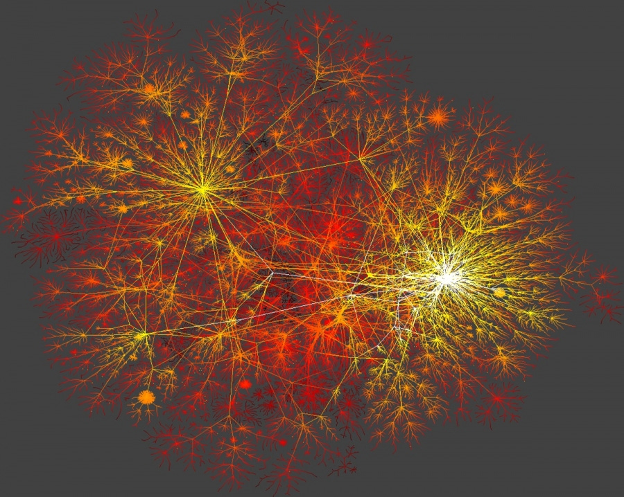 The topology of the Internet.