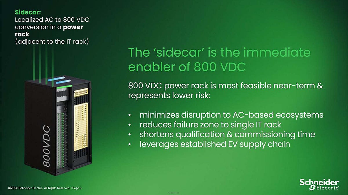 A Closer Look at Arc Flash Risk in 800 VDC