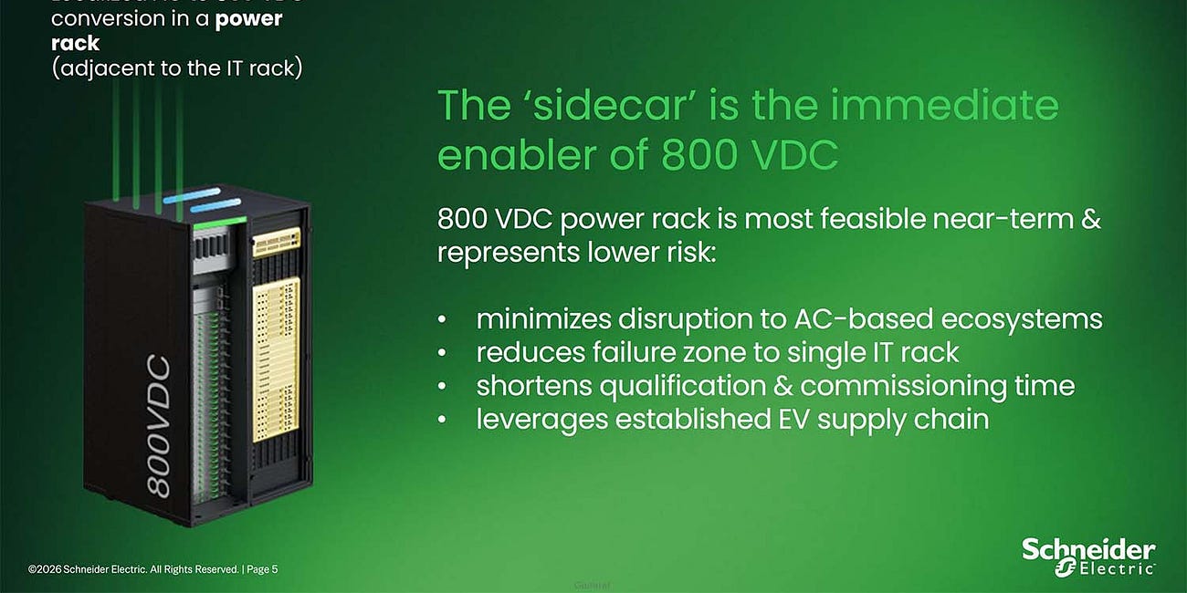 A Closer Look at Arc Flash Risk in 800 VDC 