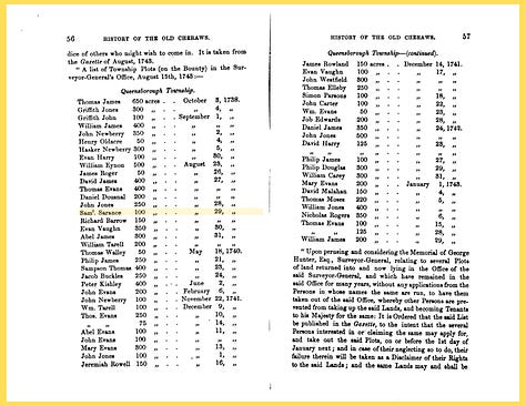 Scanned two-page spreads from an 1867 history book, dense columns of printed text with passages highlighted in yellow and purple marking references to early Welsh settlers on the Pedee River in colonial South Carolina, including the surname Sorrency in several spellings.